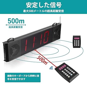 ワイヤレスコールシステム用 ECE16802台セット ワイヤレスコールシステム用 ECE16802台セット - メルカリ